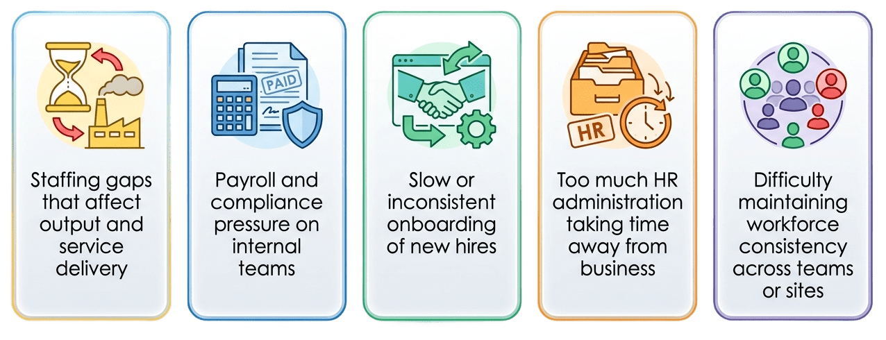 image_common_manpower_problems_in_most_businesses_in_east_africa